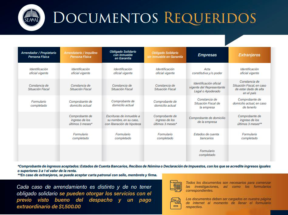 Imagen Nuevo Contenedor 2